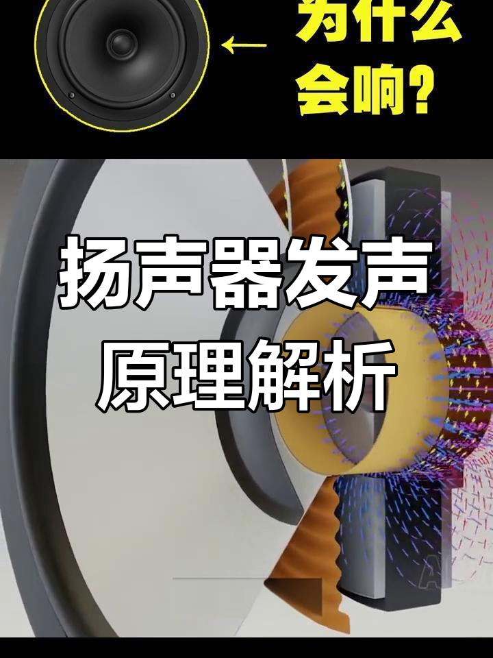 扬声器的工作原理揭秘,声音如何产生?